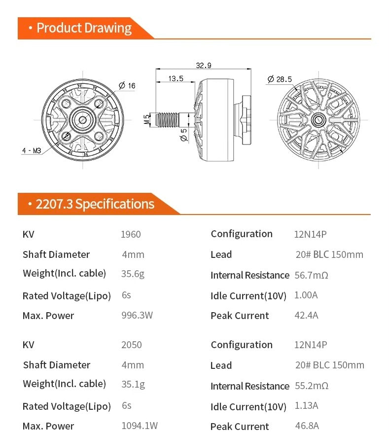 DeepSpace Aether 2207.3