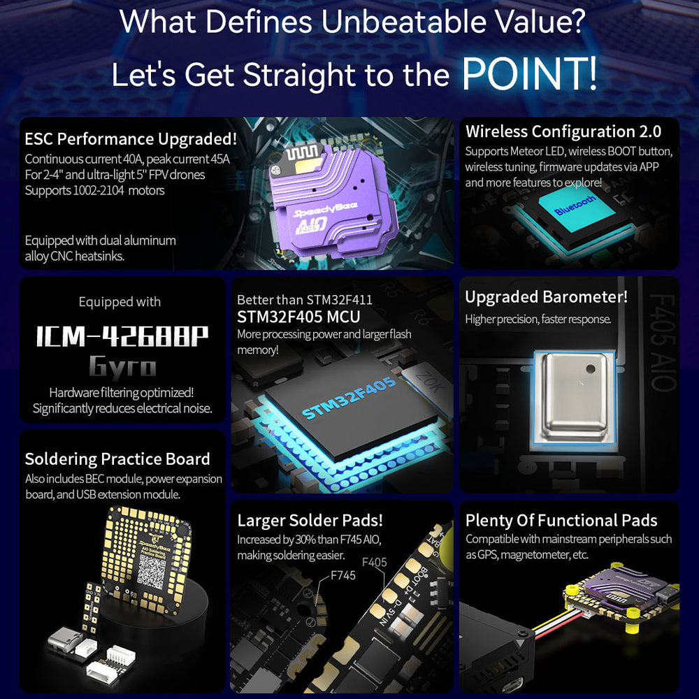 SpeedyBee F405 AIO 40A