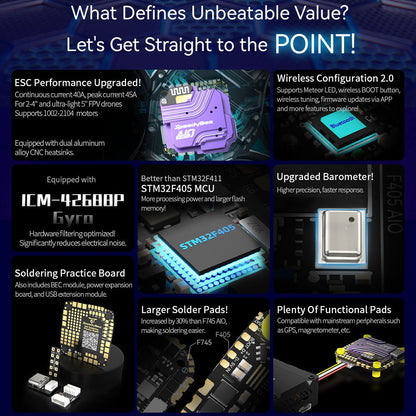 SpeedyBee F405 AIO 40A