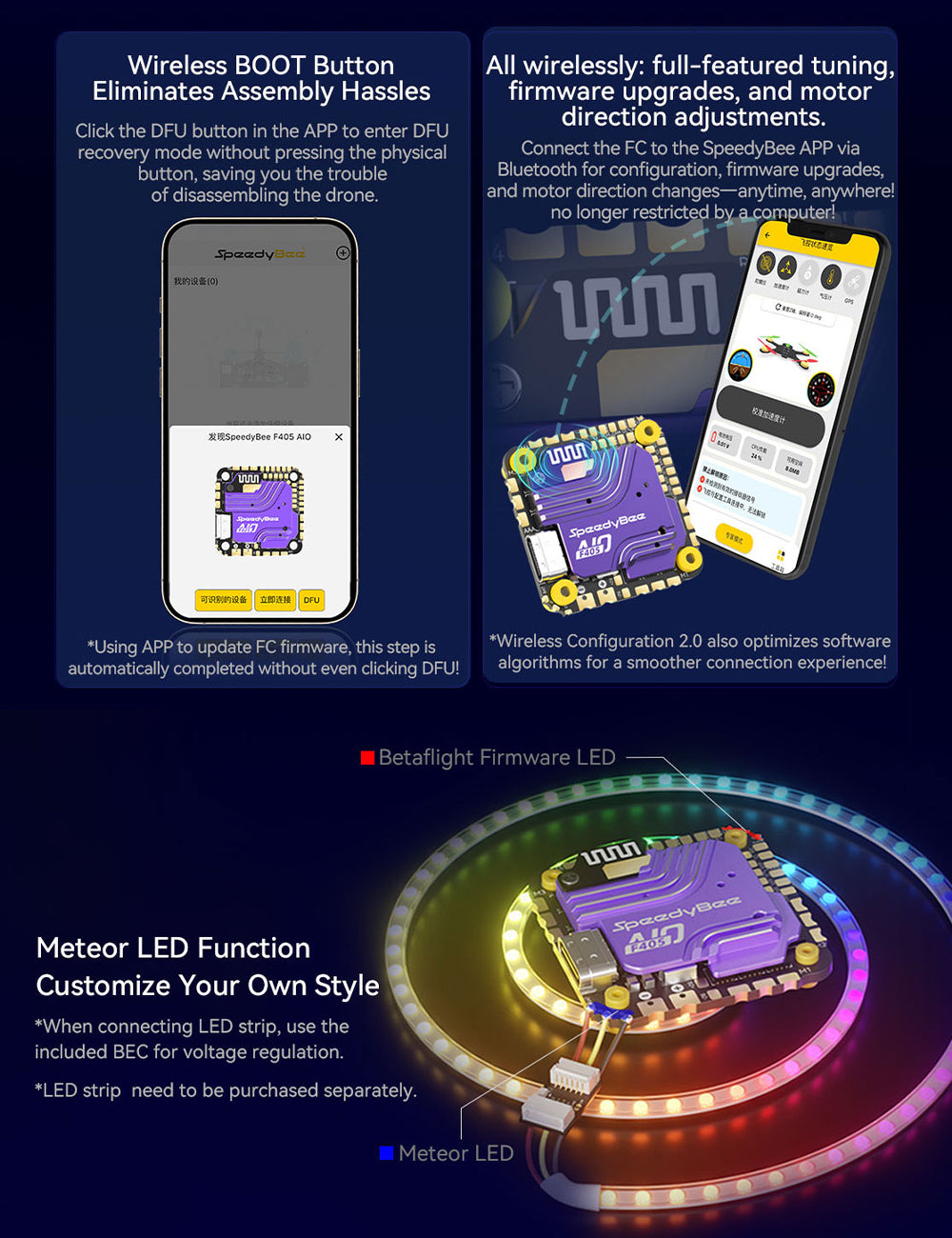 SpeedyBee F405 AIO 40A