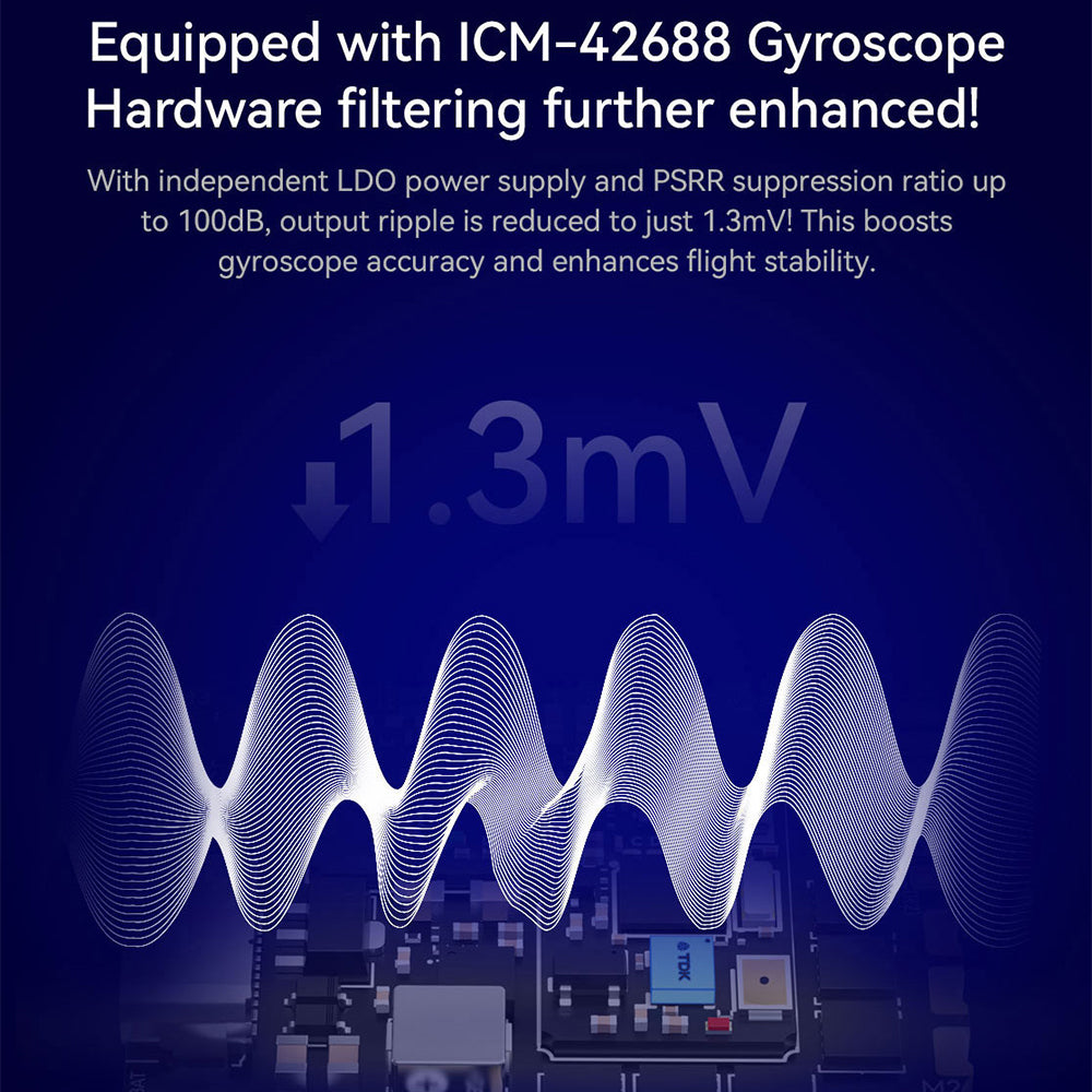 SpeedyBee F405 AIO 40A