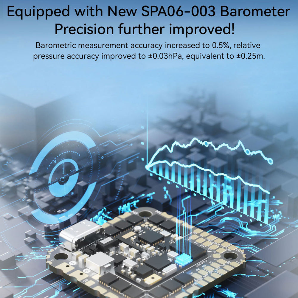 SpeedyBee F405 AIO 40A