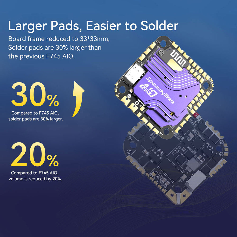 SpeedyBee F405 AIO 40A