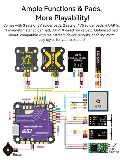 SpeedyBee F405 AIO 40A