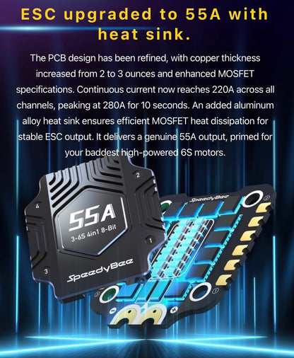 SpeedyBee F405 V4 55A Stack
