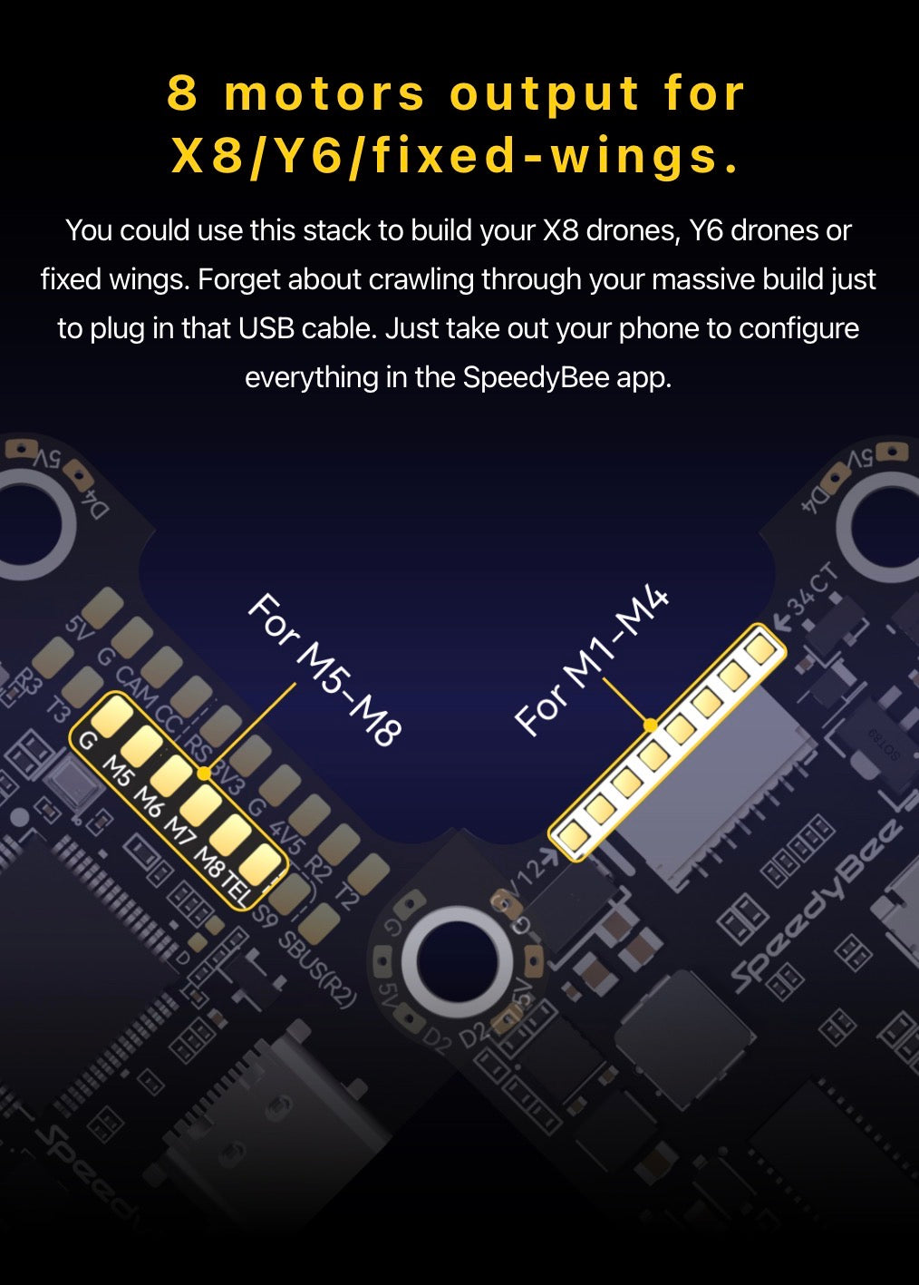 SpeedyBee F405 V4 55A Stack