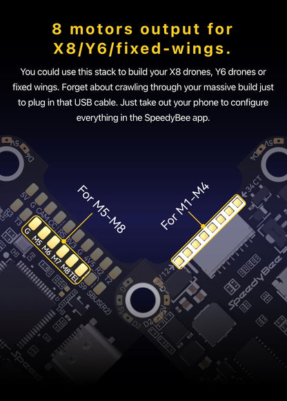 SpeedyBee F405 V4 55A Stack