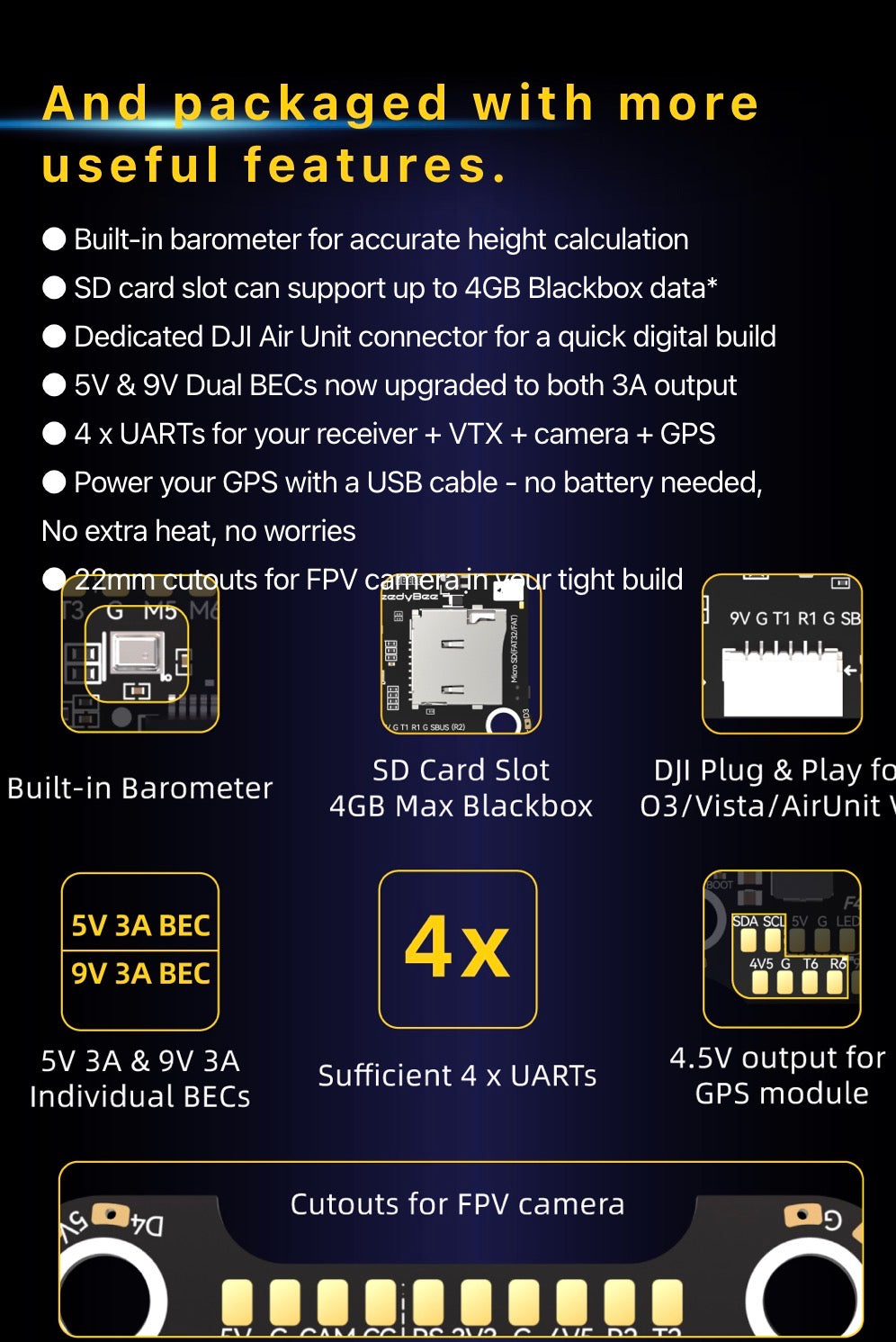 SpeedyBee F405 V4 55A Stack