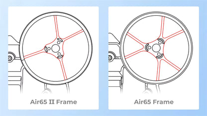 BETAFPV Air65 II Frame