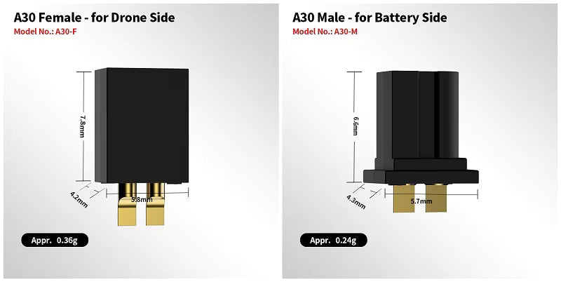 GNB A30 (BT2.0) Connector (1 pair)