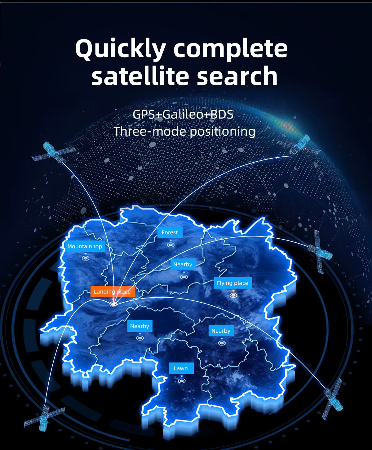 HGLRC M100-5883 M10 GPS with Compass