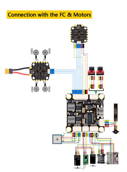 DAKEFPV H743 8S 70A Stack