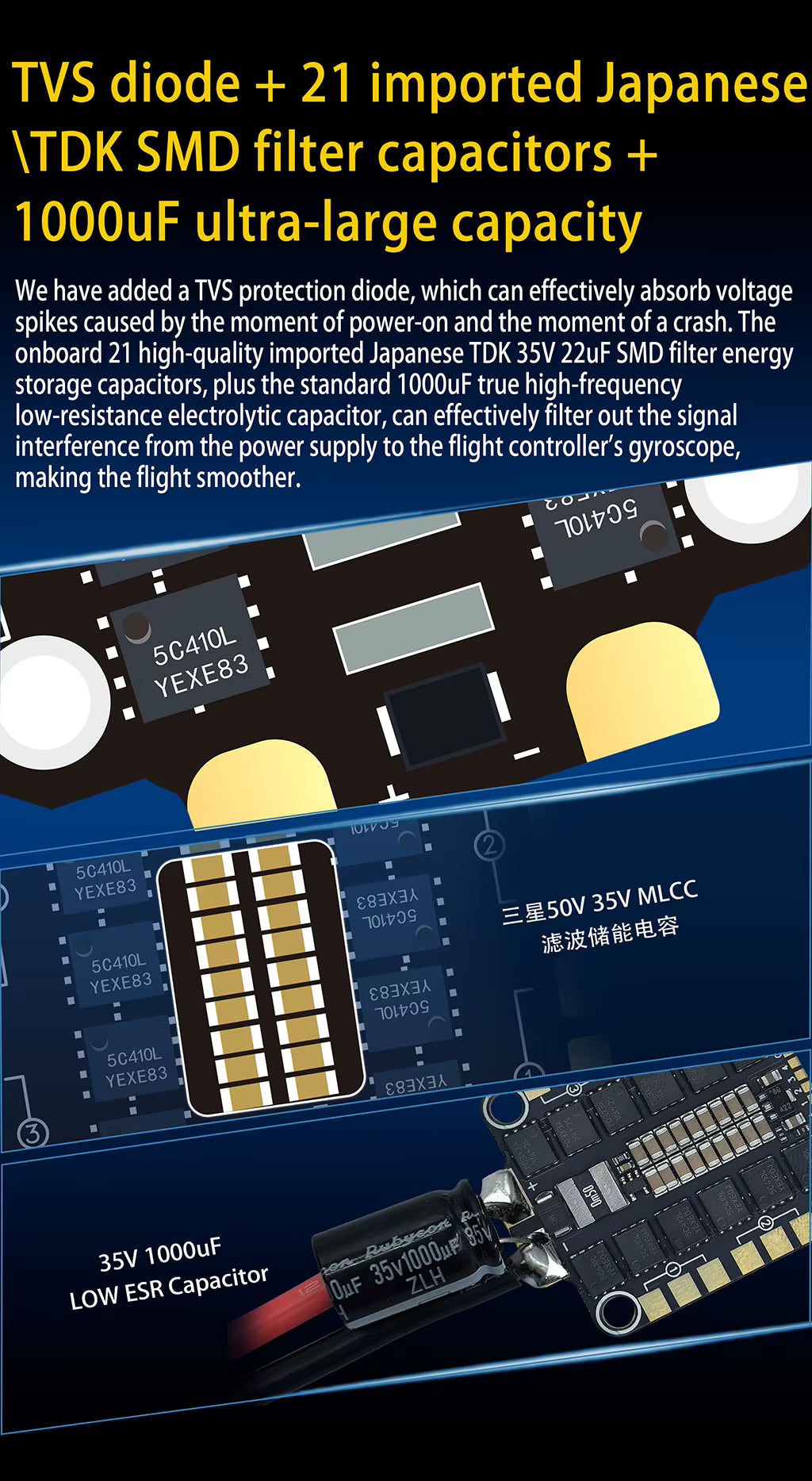 DAKEFPV H743 8S 70A Stack