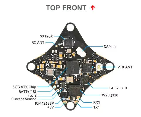 BETAFPV Air 5IN1 AIO