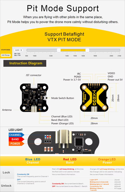 SpeedyBee TX800