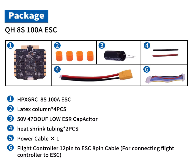 HPXGRC 8S 100A ESC