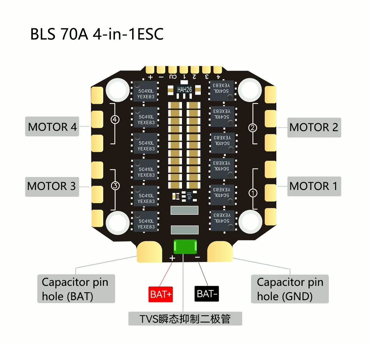 DAKEFPV H743 8S 70A Stack
