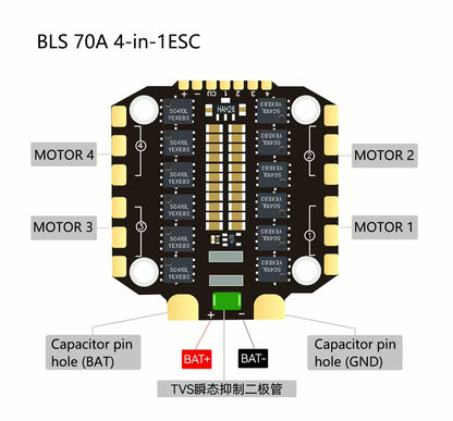DAKEFPV H743 8S 70A Stack