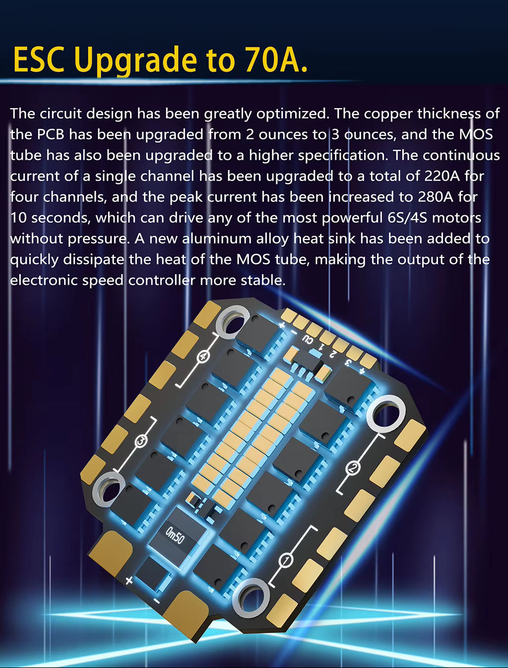 DAKEFPV H743 8S 70A Stack
