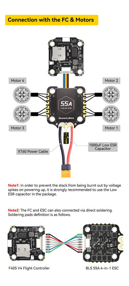 SpeedyBee F405 V4 55A Stack