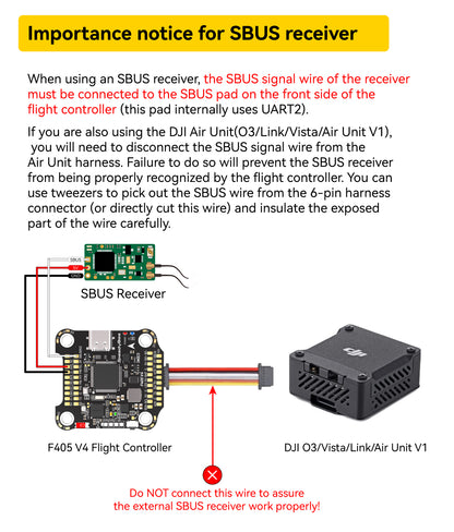 SpeedyBee F405 V4 55A Stack