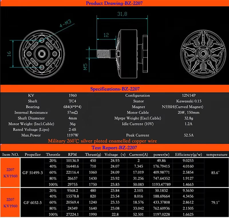 BZGNSS 2207 Turbo-Cooled