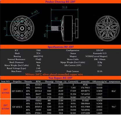 BZGNSS 2207 Turbo-Cooled