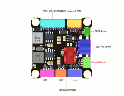 DAKEFPV H743 8S 70A Stack