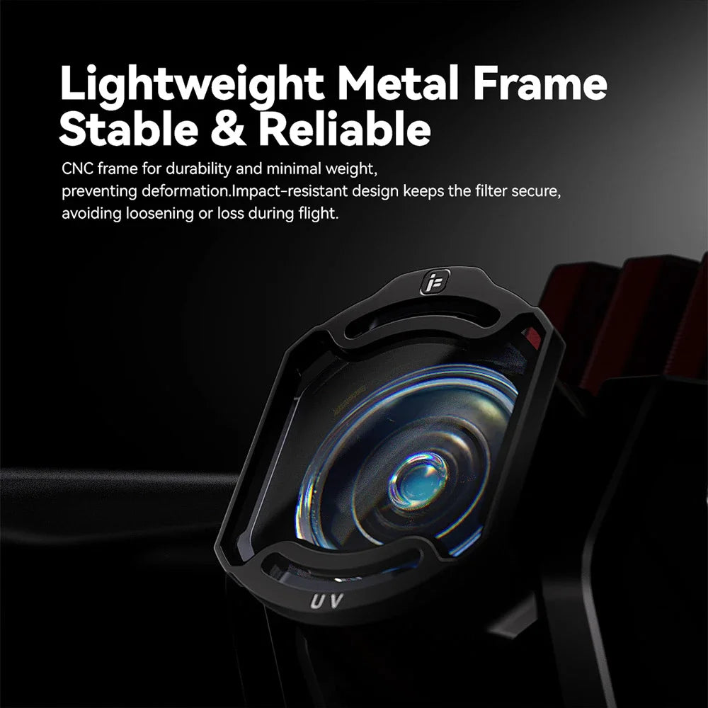 iFlight O4 Pro ND Filters