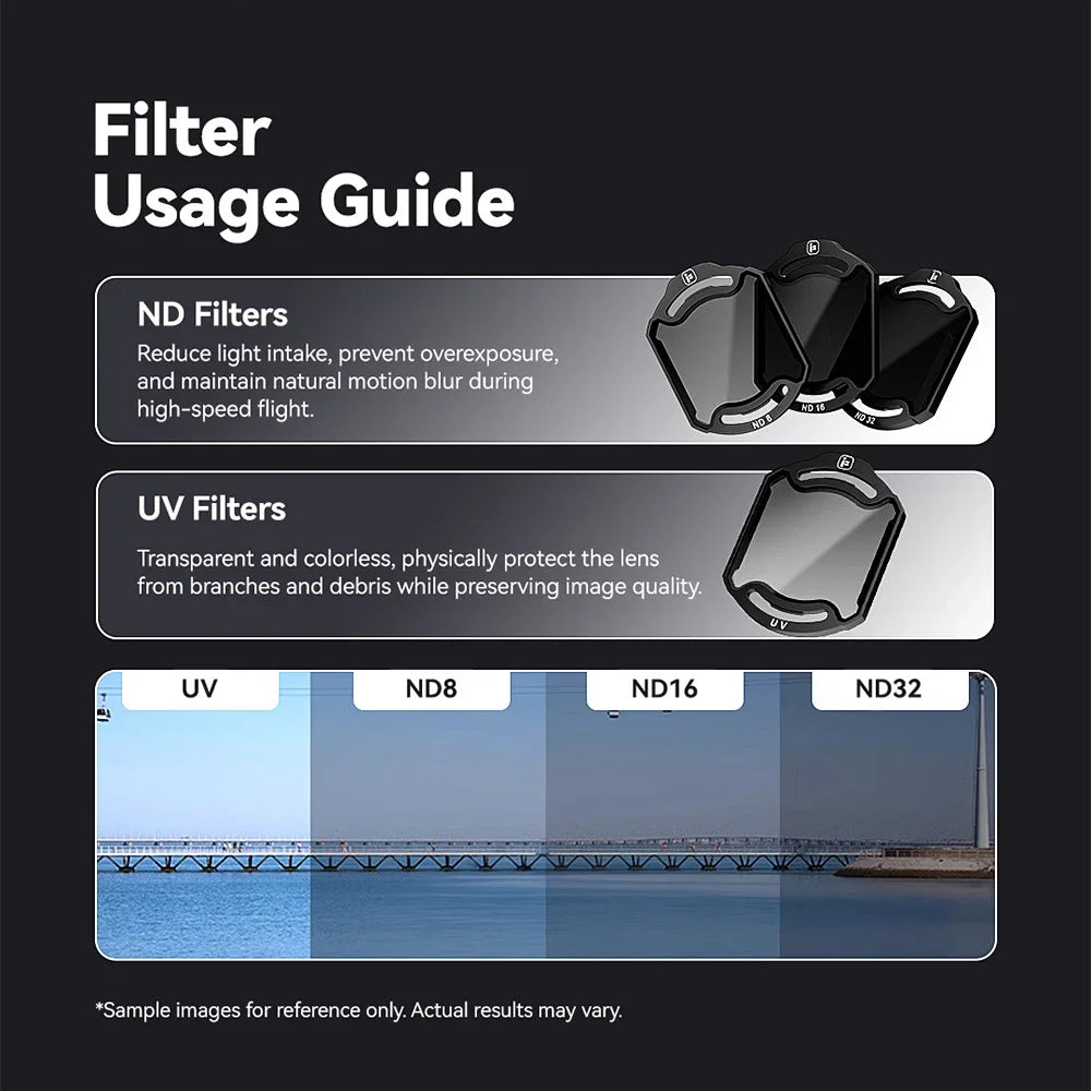 iFlight O4 Pro ND Filters