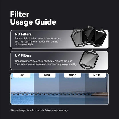 iFlight O4 Pro ND Filters