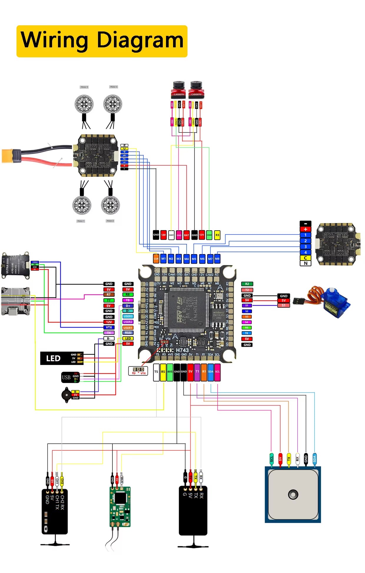 DAKEFPV H743 8S 70A Stack