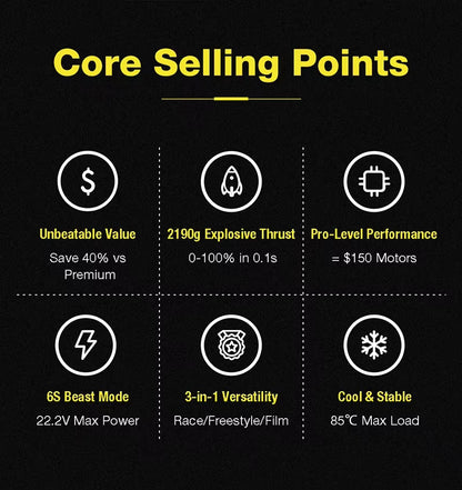 BZGNSS 2207 Turbo-Cooled