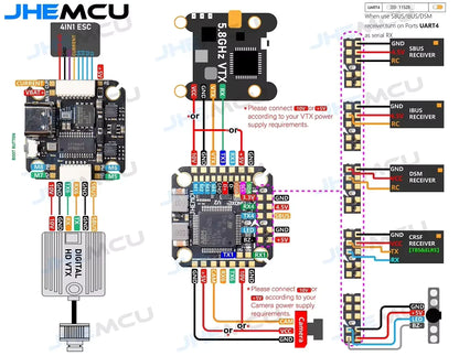 JHEMCU F405 NOXE V2 20x20mm